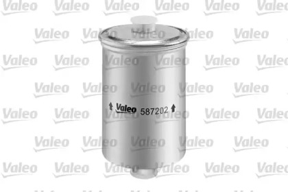 valeo 587202
