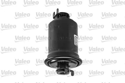 valeo 587222