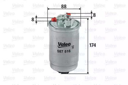 VALEO 587516