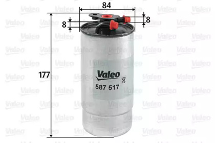 VALEO 587517