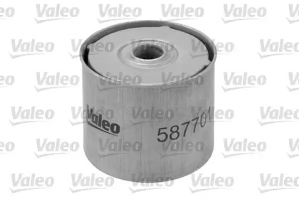 valeo 587701