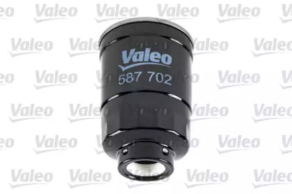 valeo 587702