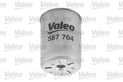 valeo 587704