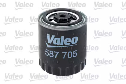 valeo 587705