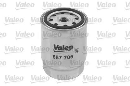 valeo 587706