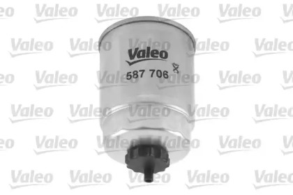 valeo 587706