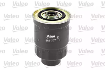 valeo 587707