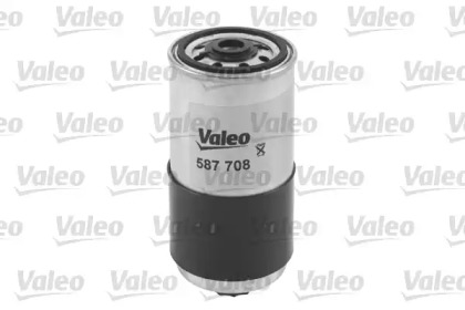 valeo 587708