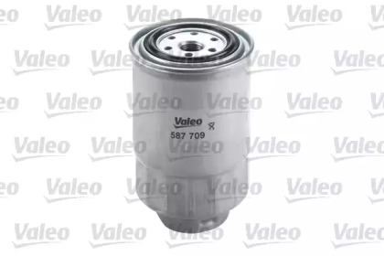 valeo 587709