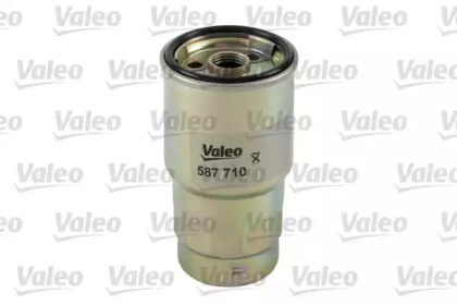 valeo 587710