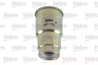valeo 587710
