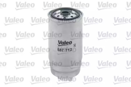 valeo 587712