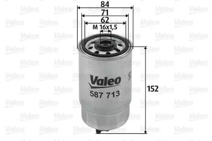 VALEO 587713