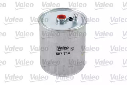 valeo 587714