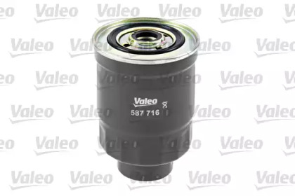 valeo 587716
