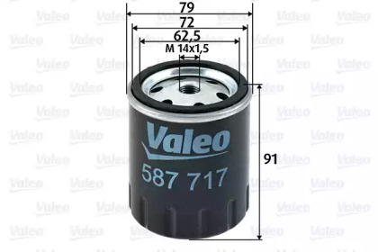 VALEO 587717