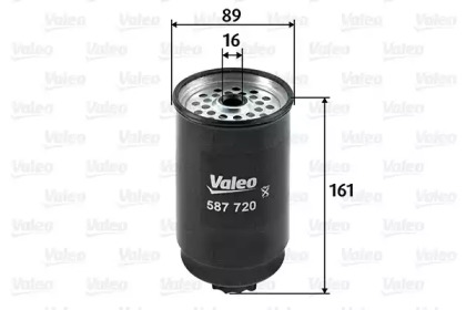 VALEO 587720