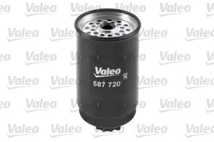 valeo 587720