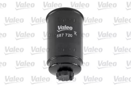 valeo 587720