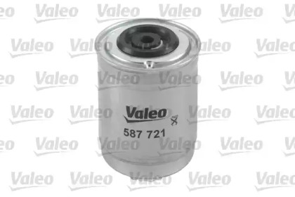 valeo 587721