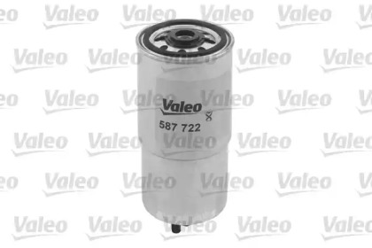 valeo 587722