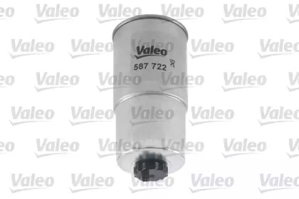valeo 587722