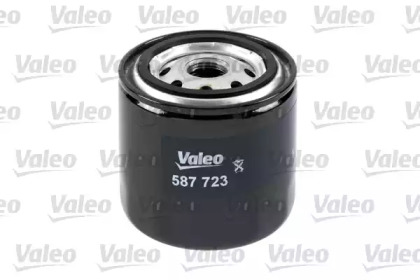 valeo 587723
