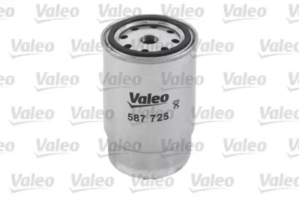 valeo 587725