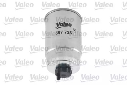 valeo 587725