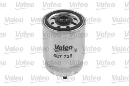 valeo 587726