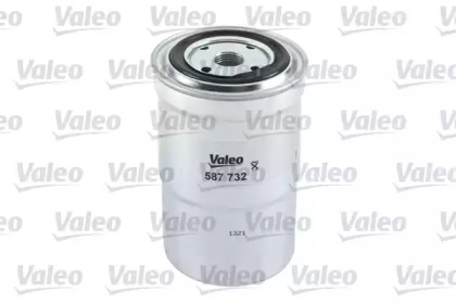 valeo 587732