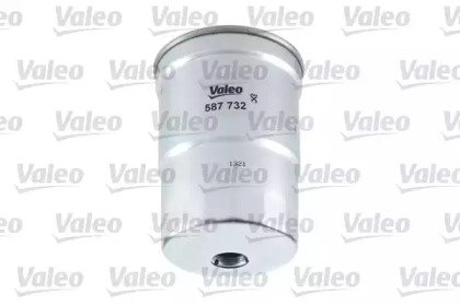 valeo 587732