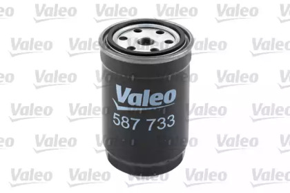 valeo 587733
