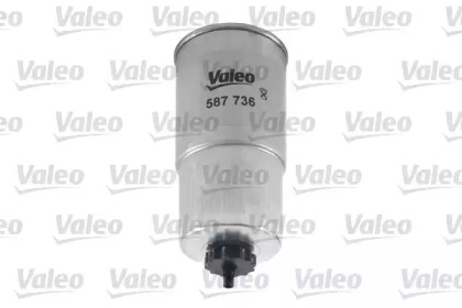 valeo 587736