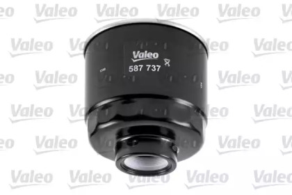 valeo 587737