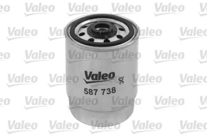 valeo 587738