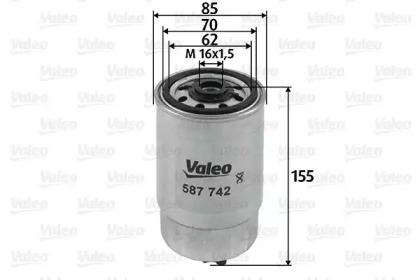 VALEO 587742