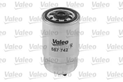 valeo 587742