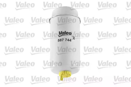 valeo 587744