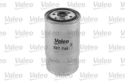 valeo 587746