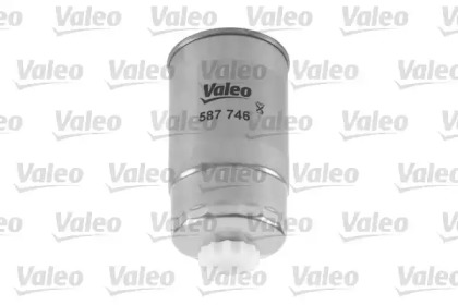 valeo 587746