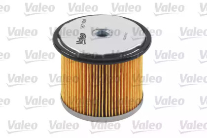 valeo 587900