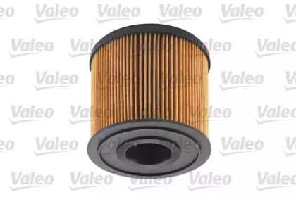 valeo 587901