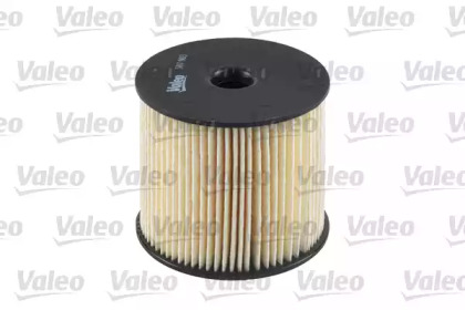 valeo 587903