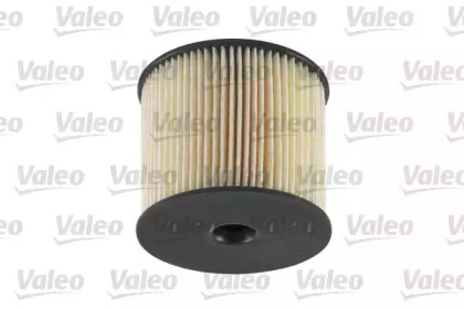 valeo 587903