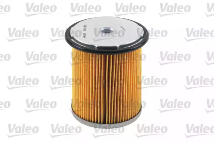 valeo 587912