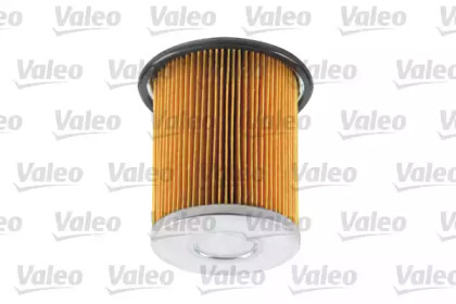 valeo 587912
