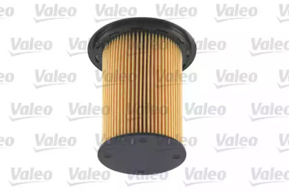valeo 587918