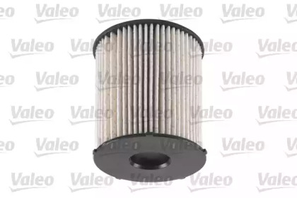 valeo 587922