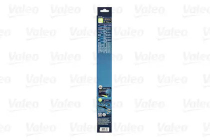 valeo 578561